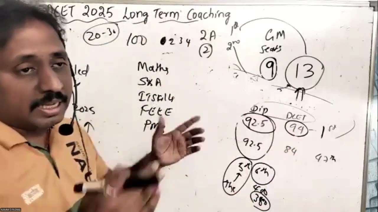 GLIMPS OF DCET 2025 ONLINE COACHING!!!! |ND Academy DCET Online Coaching DCET 2025