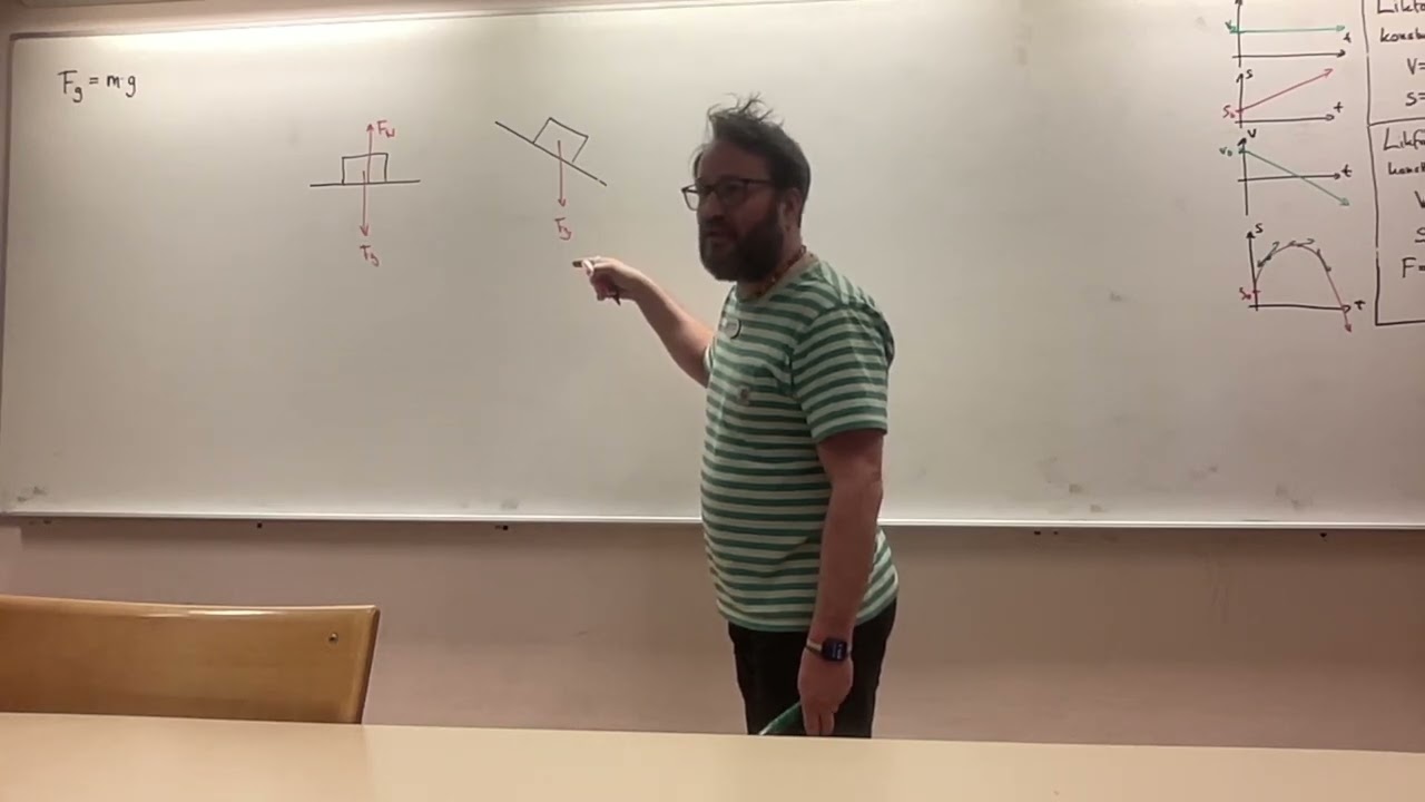 NA25 FYSF1000X R1 Kraft, energi och rörelsemängd