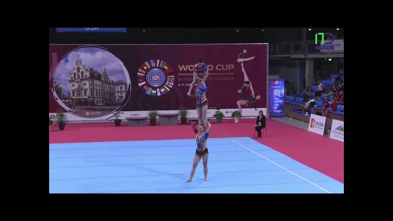 Mari,Grace, Kayla World Cup Poland (USA)