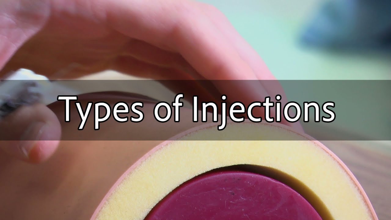 Types of Injections Basic