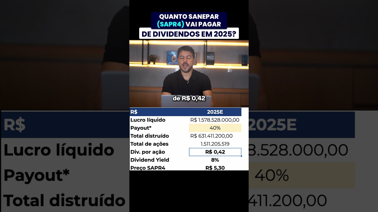 SAPR4: c&aacute;lculo dos dividendos para 2025
