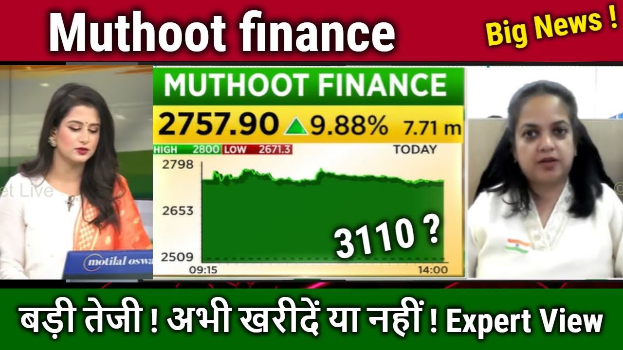 Muthoot finance share latest news,muthoot finance share analysis,target,muthoot finance share news