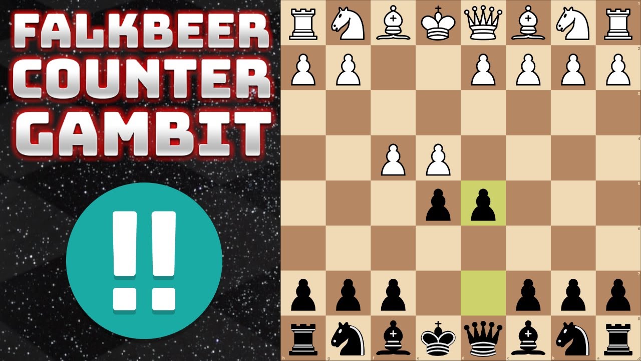 ZERSTÖRE das King's Gambit mit dem Falkbeer Counter-Gambit.