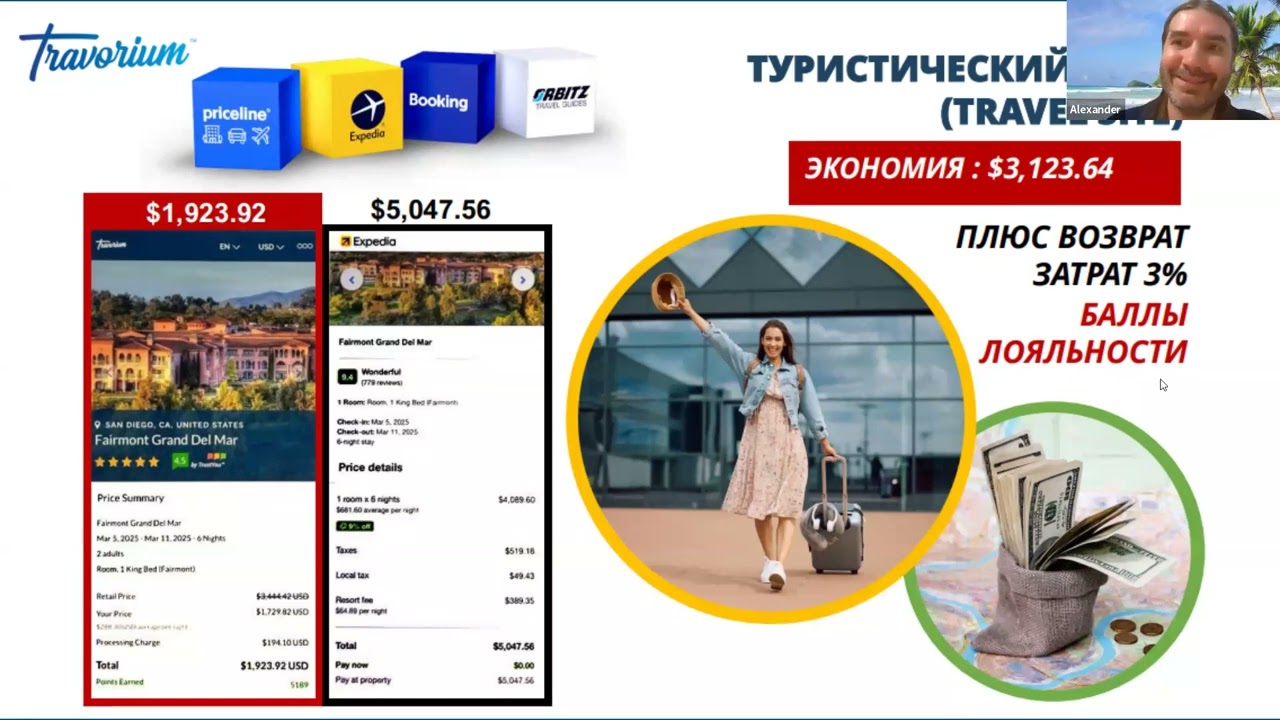 Узнай, как путешествовать выгодно