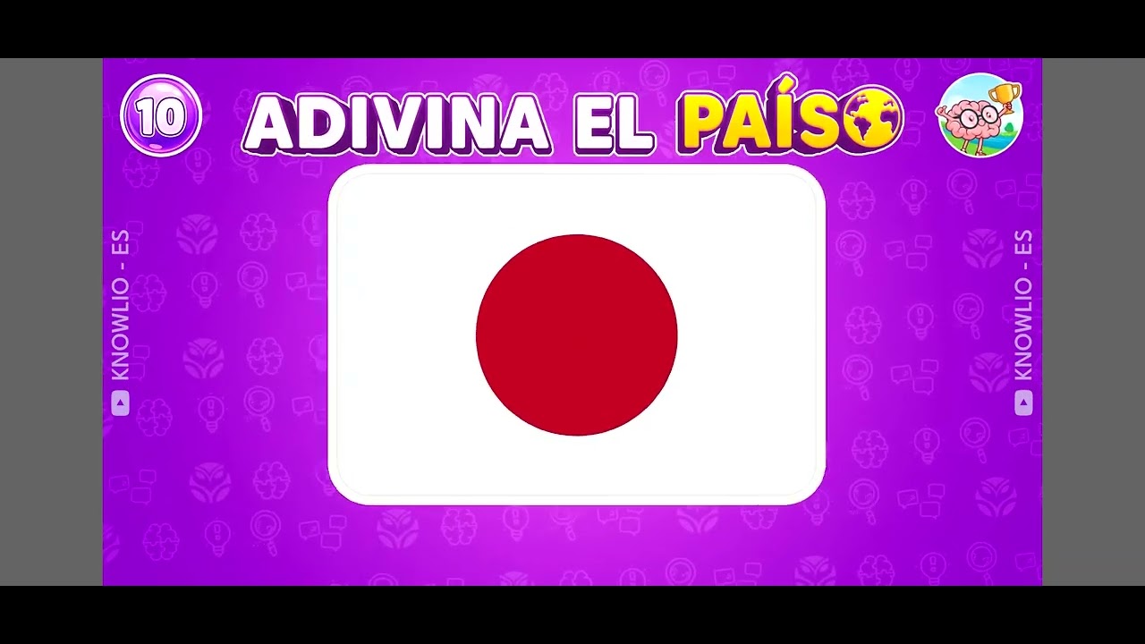 Adivina el (pais)