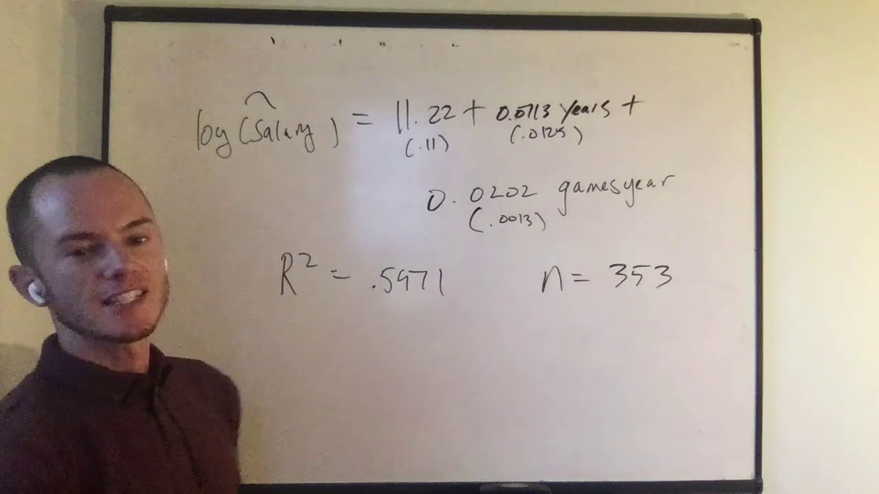 Linear Econometrics: Joint Hypothesis Testing Review
