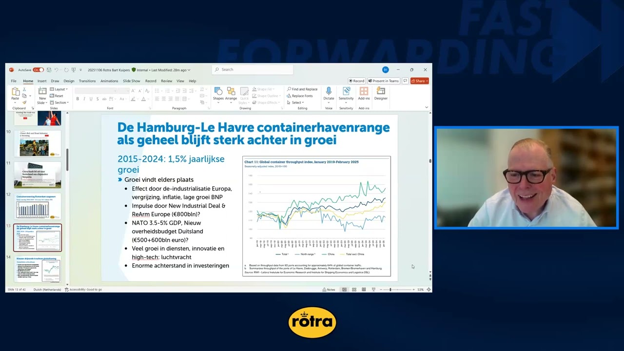 Wereldhandel in beweging | Webinar met haveneconoom Bart Kuipers