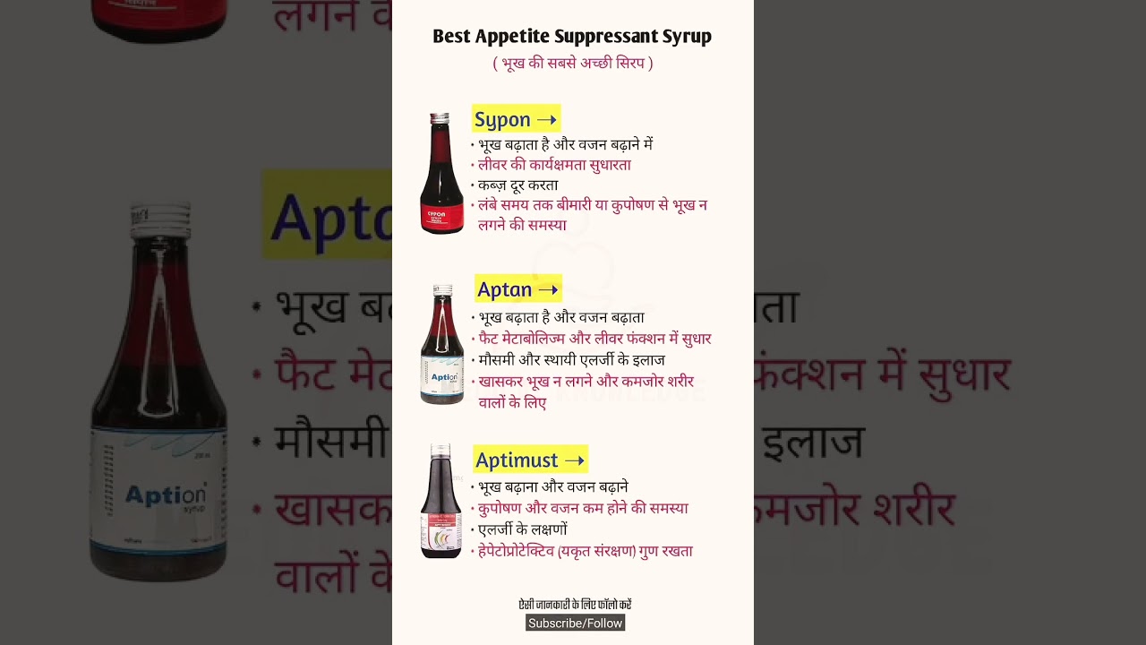 Top Syrup to Control Hunger | Best Appetite Suppressant Explained In Hindi | #pharmacist #appetite