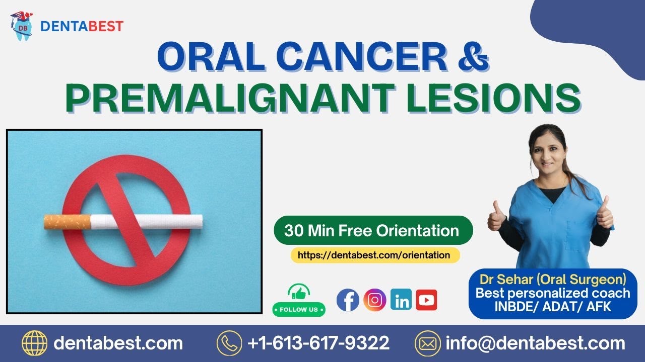 Oral Cancer & Premalignant Lesions | Diagnosis, Risk Factors & Clinical Features