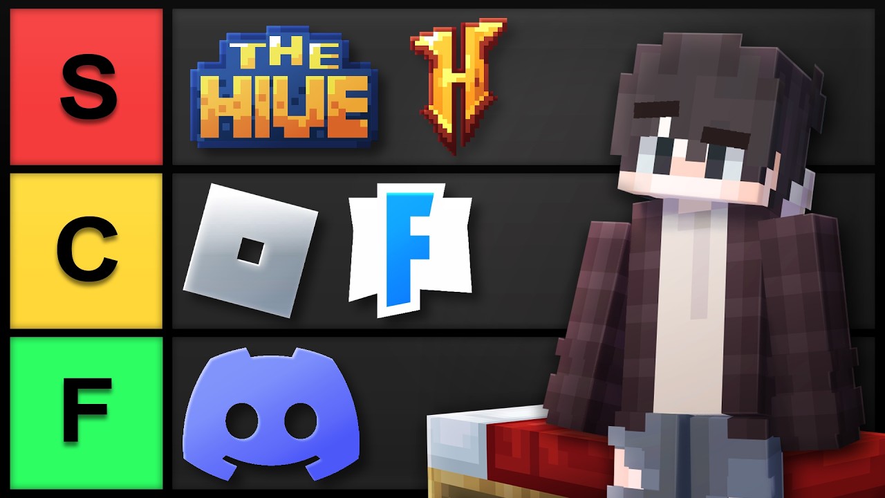 I Ranked EVERY Bedwars Game