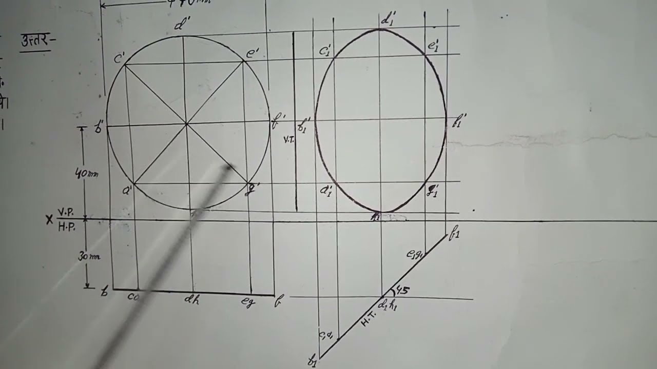 Projection of Circular plane#Vrittiya talon ke Prachhep#H.T. & V.T. Show#Engg.Graphics#Engg.Drawing