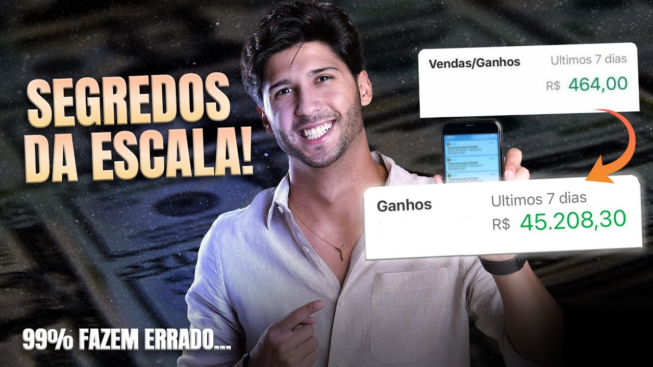 Como escalar forte no marketing digital. Passo a passo (melhor método disparado)