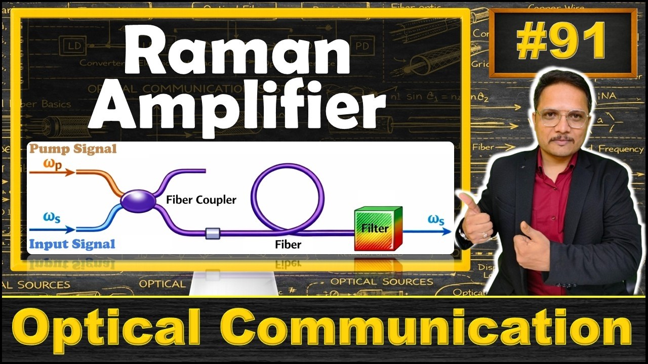 Raman Amplifier Explained | Basics, Architectures, Working, Characteristics, Types, Pros & Cons