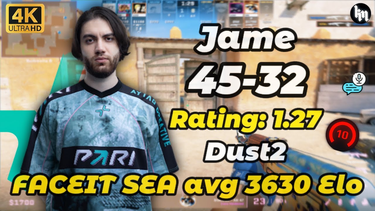 Jame (45-32) (Dust2) | FACEIT avg. 3630 Elo | Nov 15, 2025 #cs2 #Jame