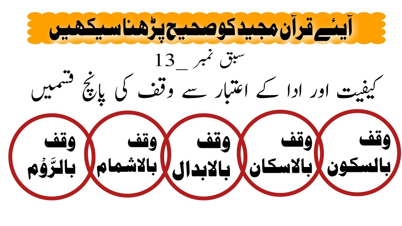 کیفیت کے اعتبار سے وقف کی قسمیں| Kaifiyat e Waqf | Waqf Bil Iskaan | Sukoon | Waqf e Ibdaal