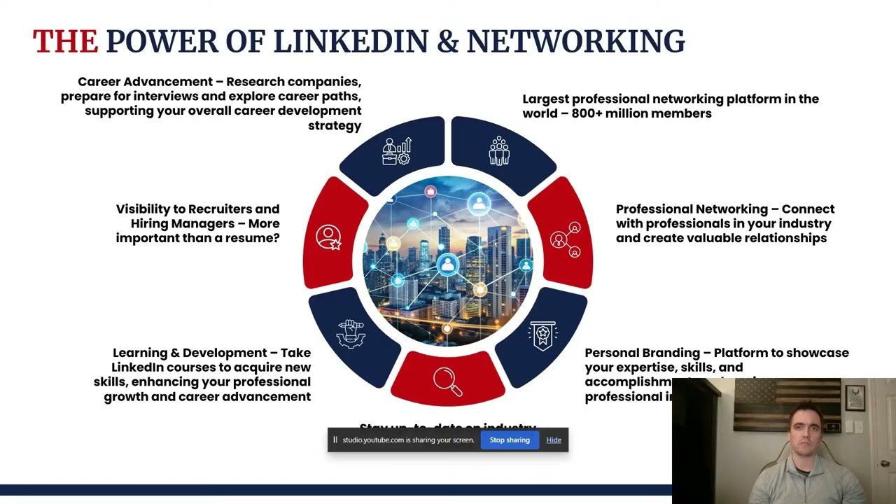 Leaving Law Enforcement to the Private Sector: Part 3 - LinkedIn Optimization