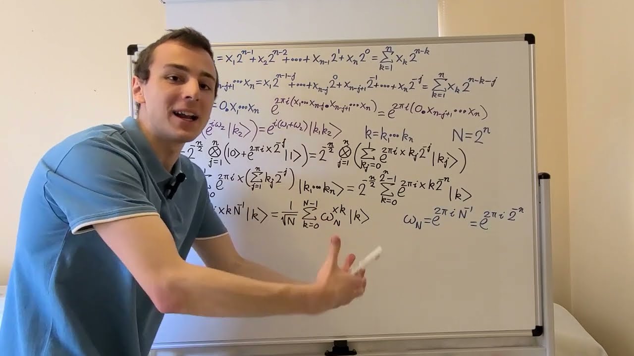 Quantum Fourier Transform, Tensor Product Representation, Analogy with Discrete Fourier Transform