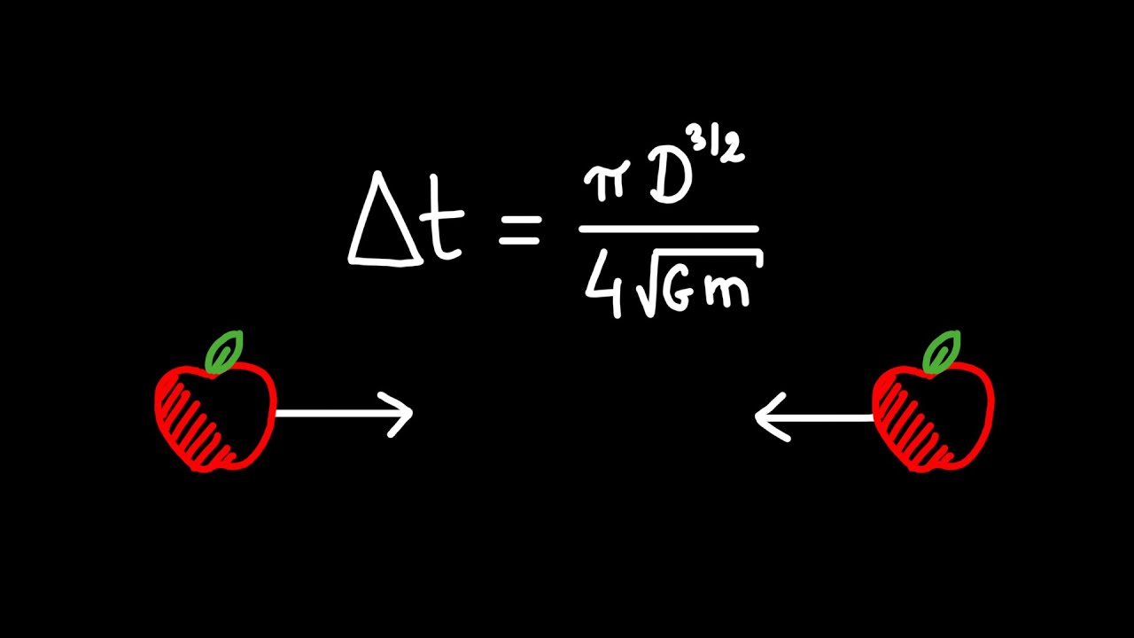 Attraction gravitationnelle de deux pommes - Calcul rapide #19