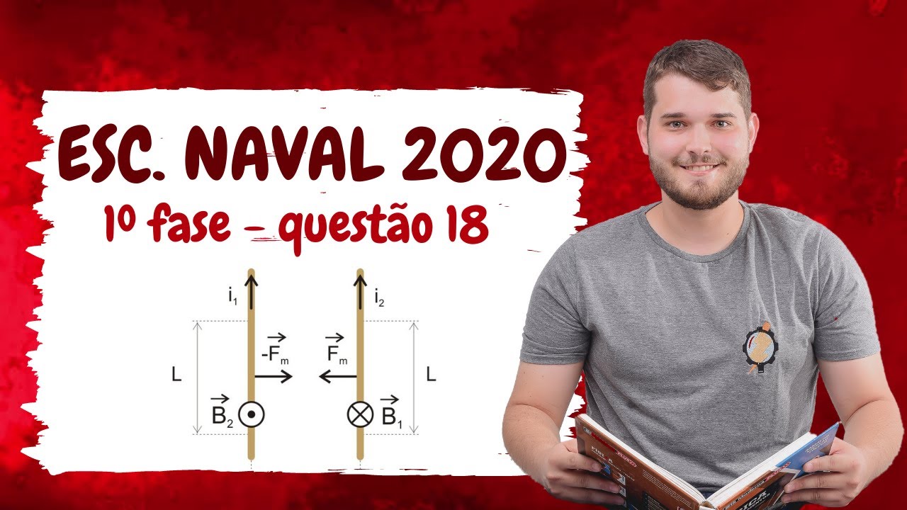 ESC. NAVAL 2020 | Dois fios idênticos A e B de comprimento L estão em - Profº Italo Malinowski
