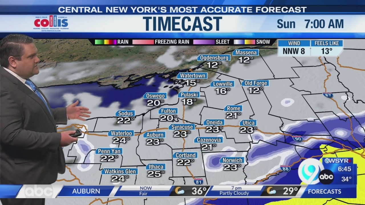 Storm Team Forecast: 6:30PM Saturday 2-28-26