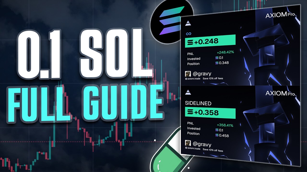How To Trade Memecoins With 0.1 SOL (Full Strategy From Scratch)