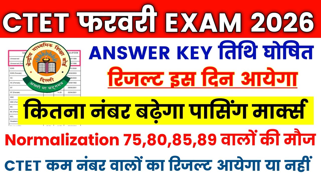 CTET Answer Key 2026 | CTET Feb 2026 Official Answer Key 2026 | CTET Result 2026 | #ctetanswerkey 