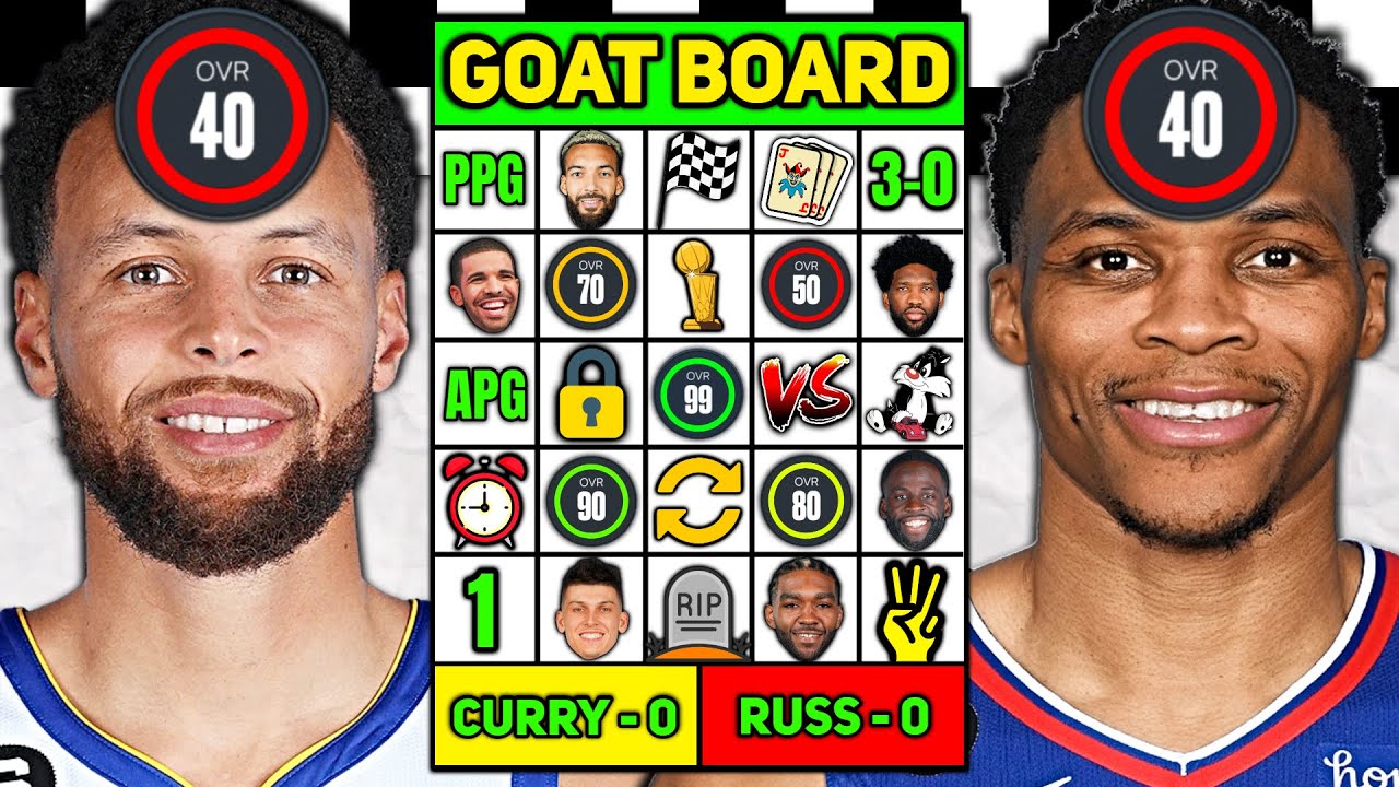 First to Finish the Goat Board Wins! #3
