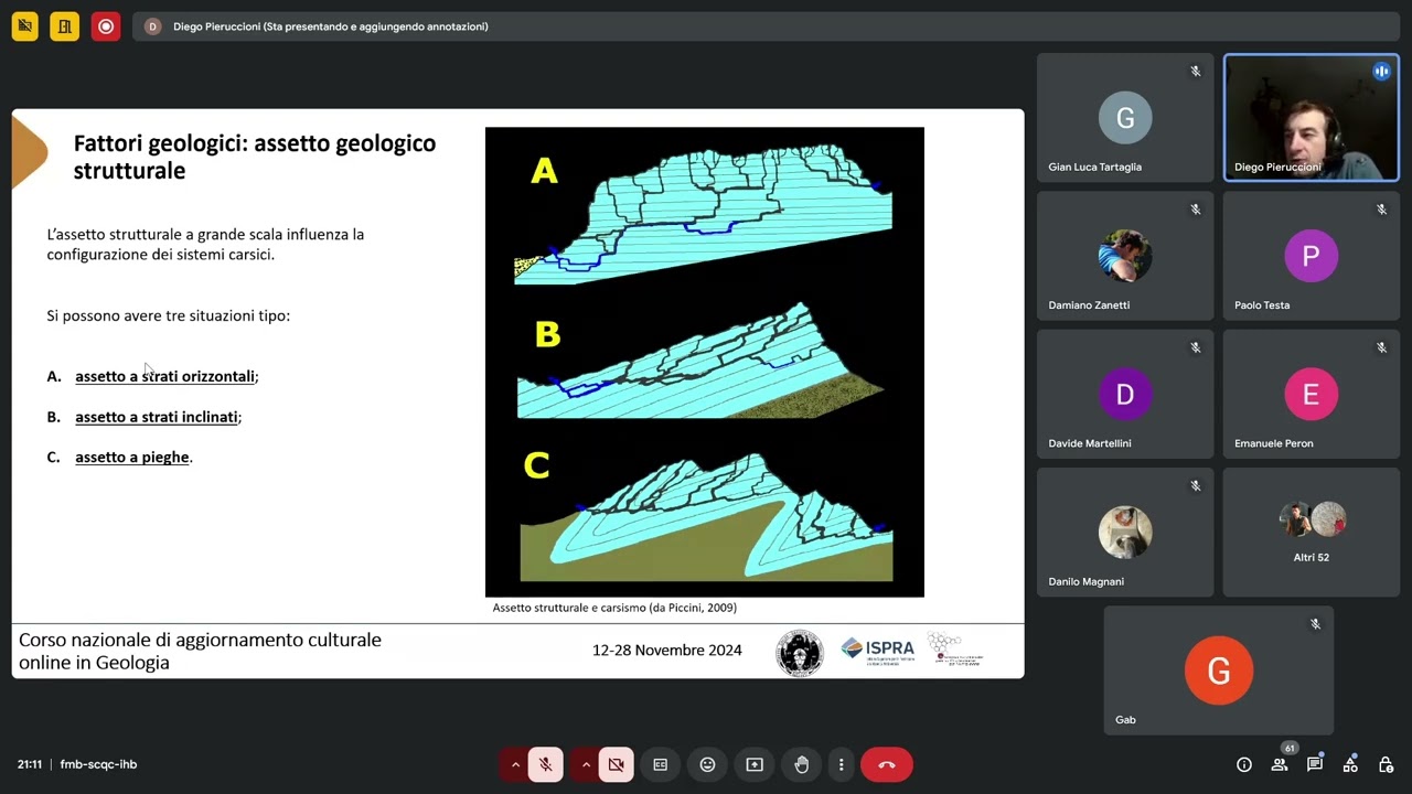 Corso Nazionale in Geologia - 2024 - Lezione 4 - Carsismo - Parte 2