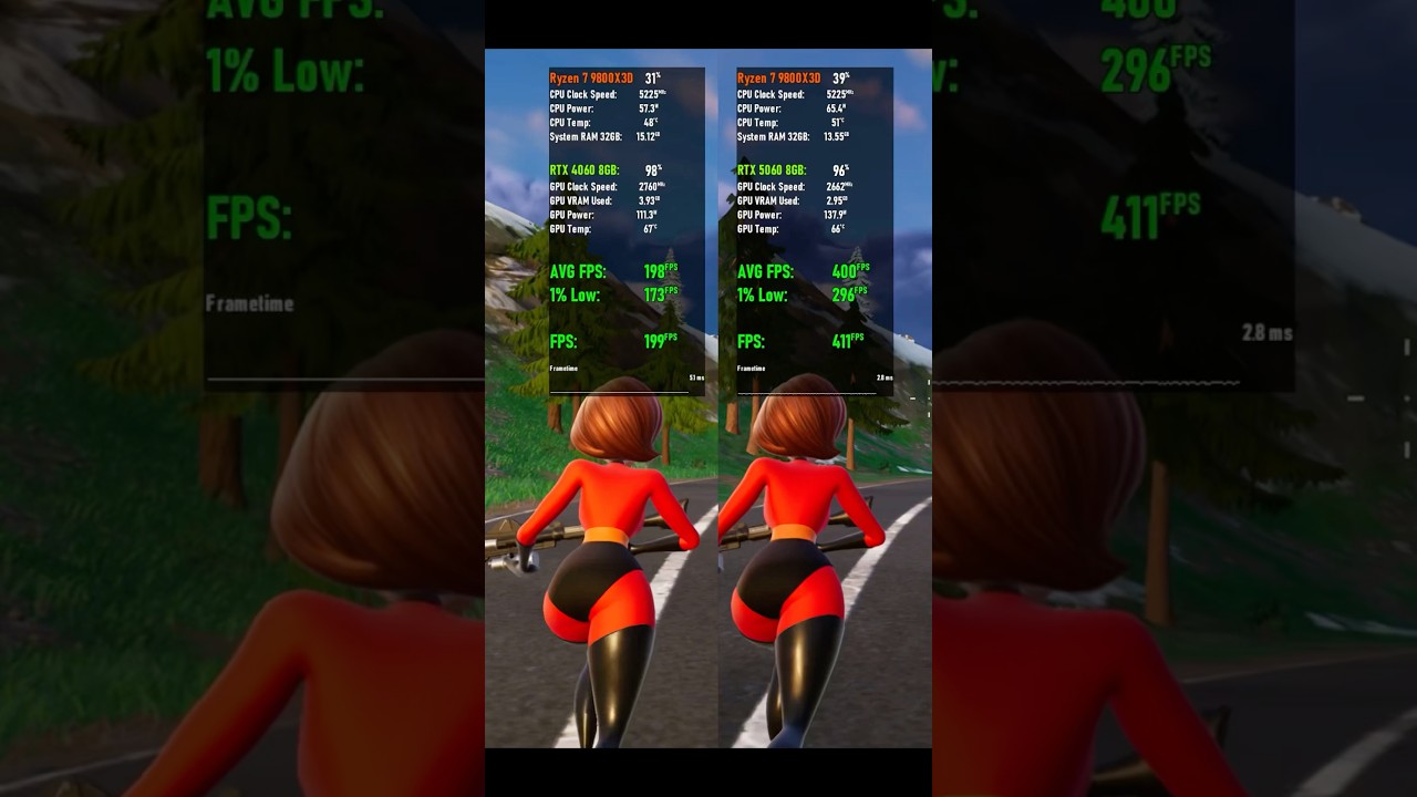 RTX 5060 vs RTX 4060 #fortnite #rtx5060 #rtx4060