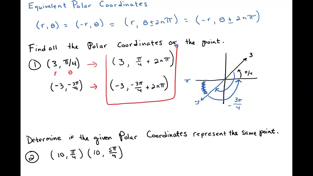 Equivalent Polar Coordinates