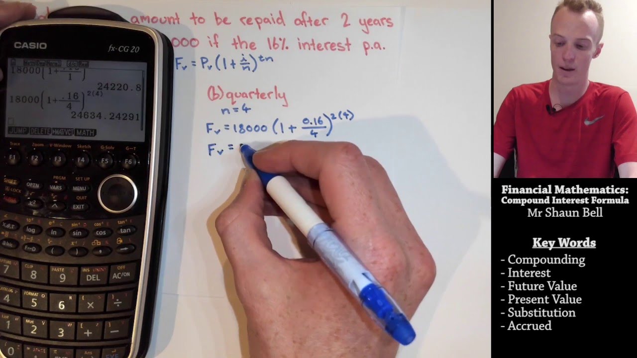 Financial Mathematics: Compound Interest Formula