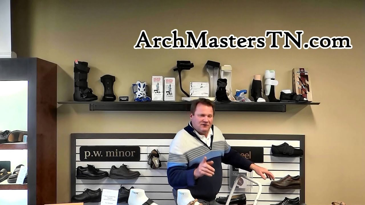 Orthopedic Supplies