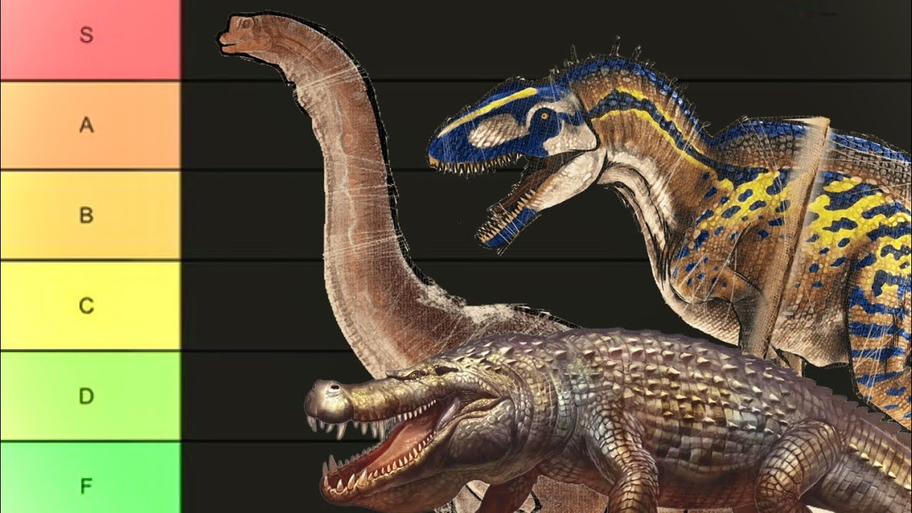 Ark Additions Creature Tier List!