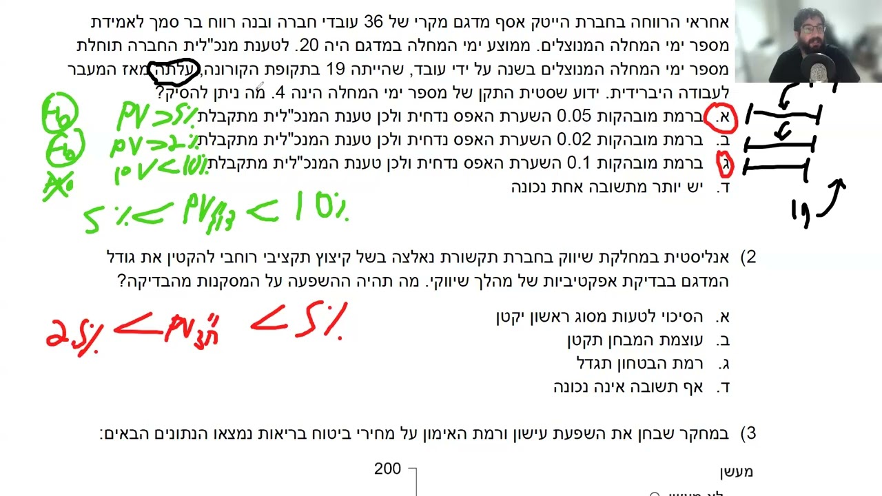 מבחן לדוגמא