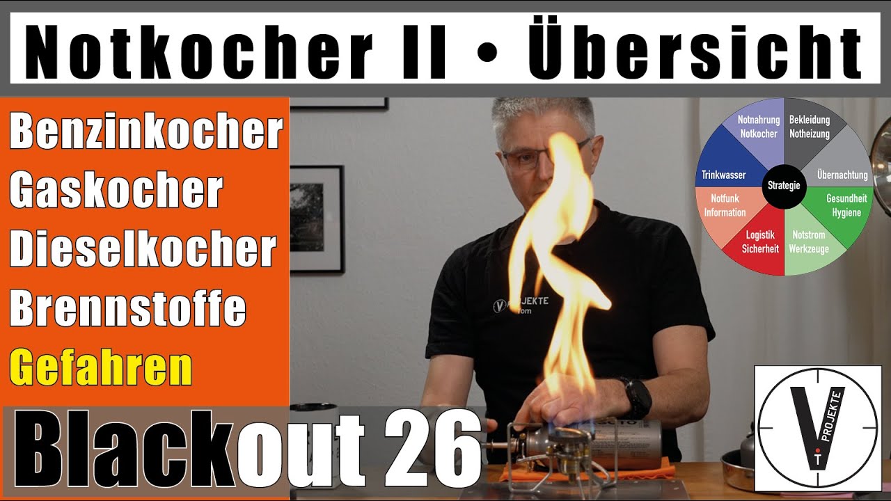 Notkocher II • Serie Blackout 26 • große Übersicht • Gaskocher Benzinkocher usw. • Gefahren