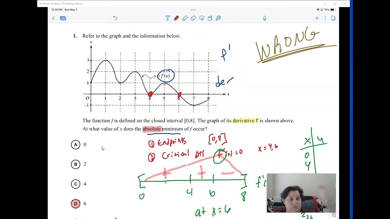 AP Calculus Unit 5 Review