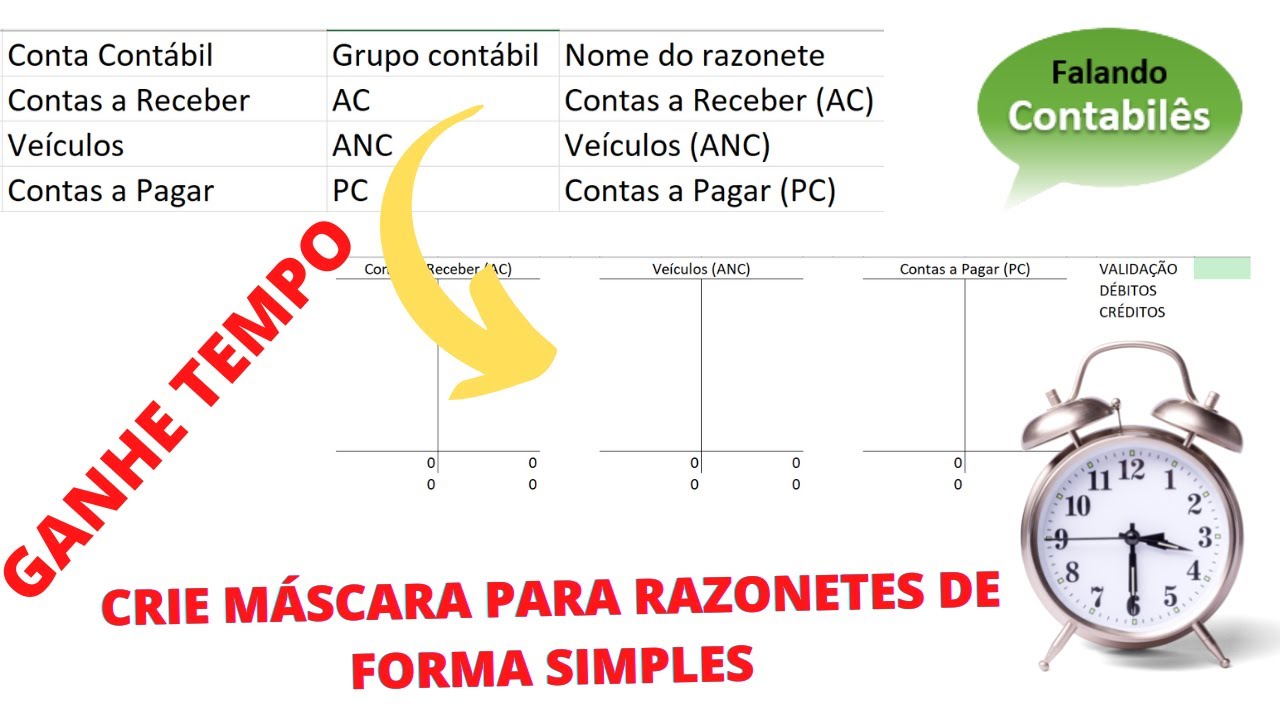 Razonetes com validação no Excel