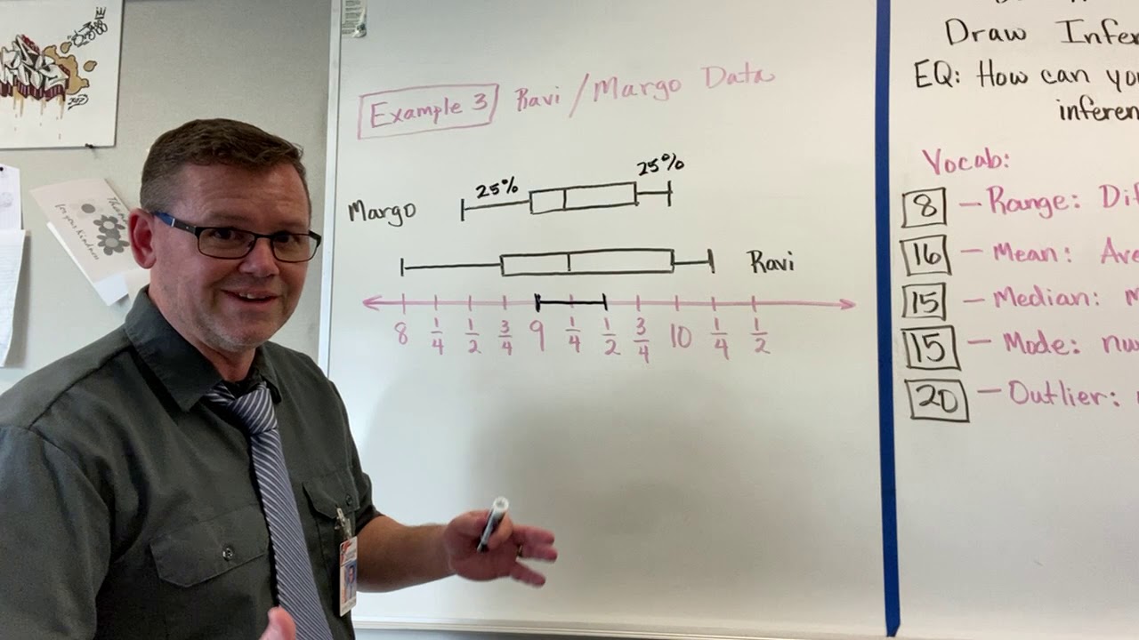 8.2 Honors / 6.2 Math 7 - Draw Inferences from Data