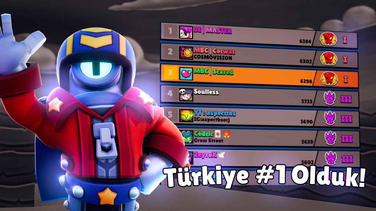 YENİ AŞAMALIDA TR 1.Sİ OLDUK🇹🇷🔥 Brawl Stars
