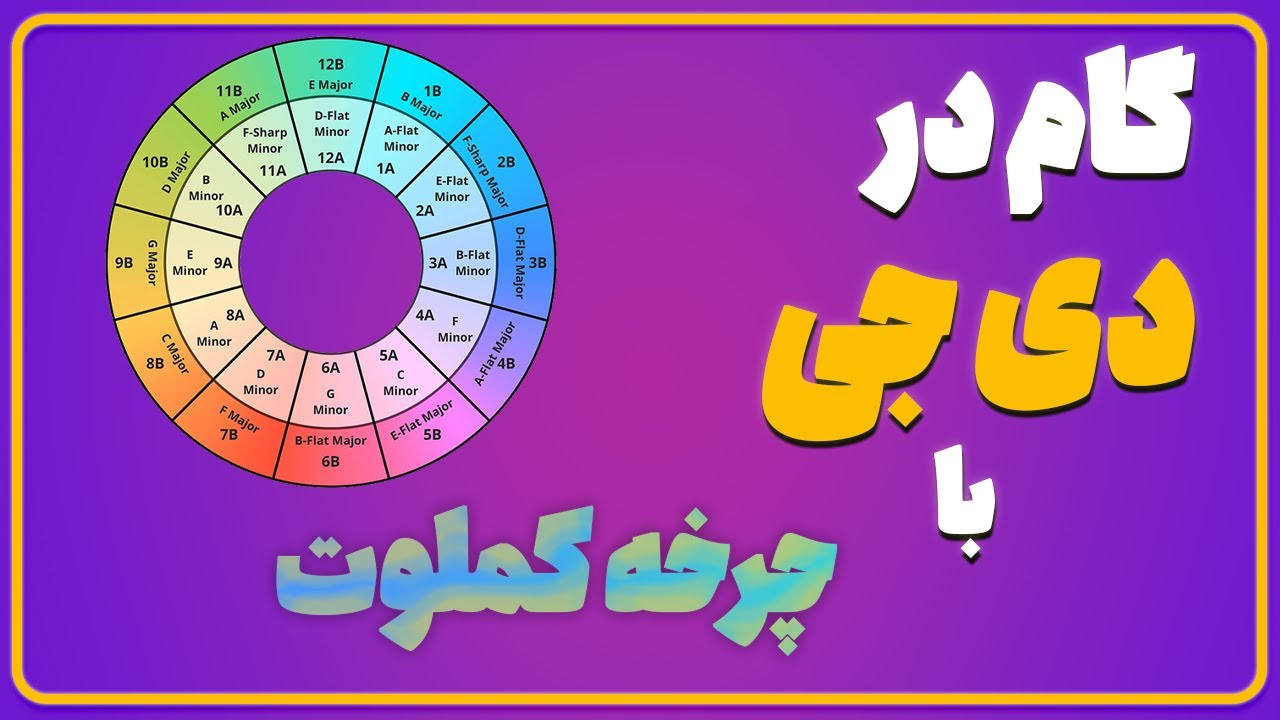 چرخه کملوت چیه؟ چطوری به بهتر شدن دی جی ست ما کمک میکنه؟