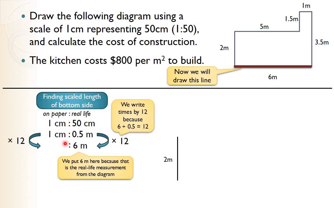 Drawing a scale diagram