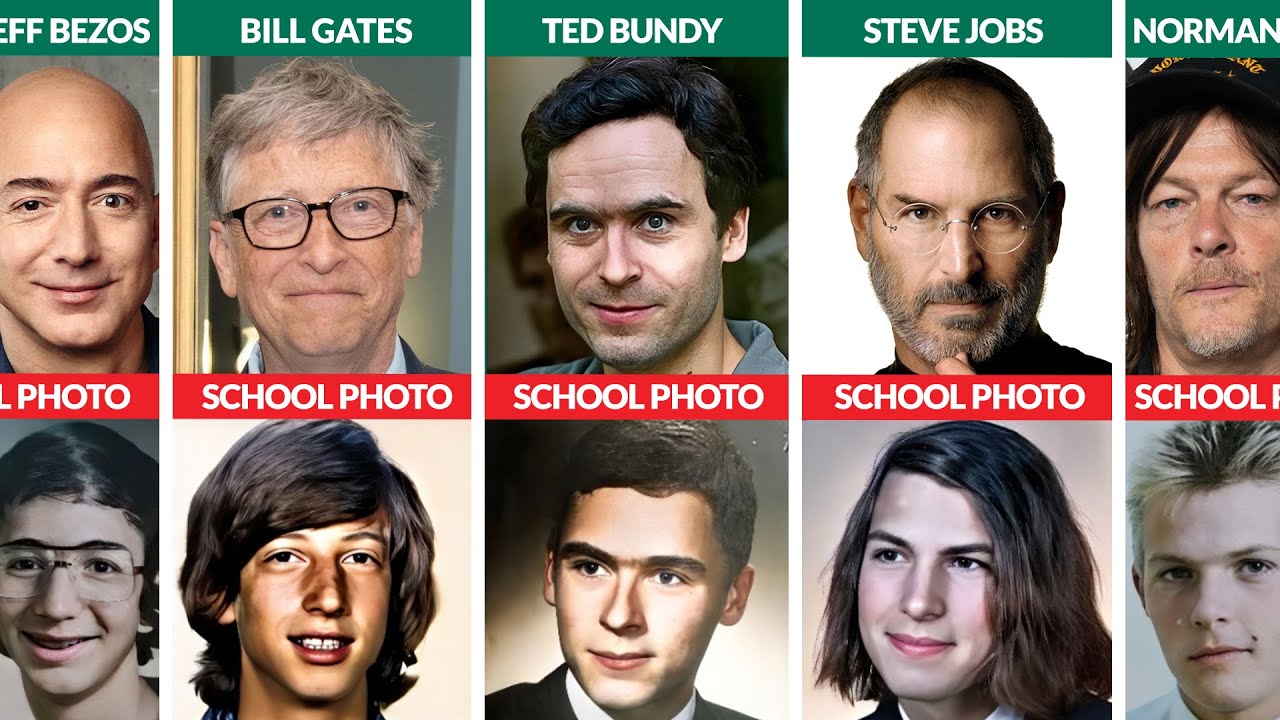 High School Photos of Famous People: A Look at Their Teenage Years