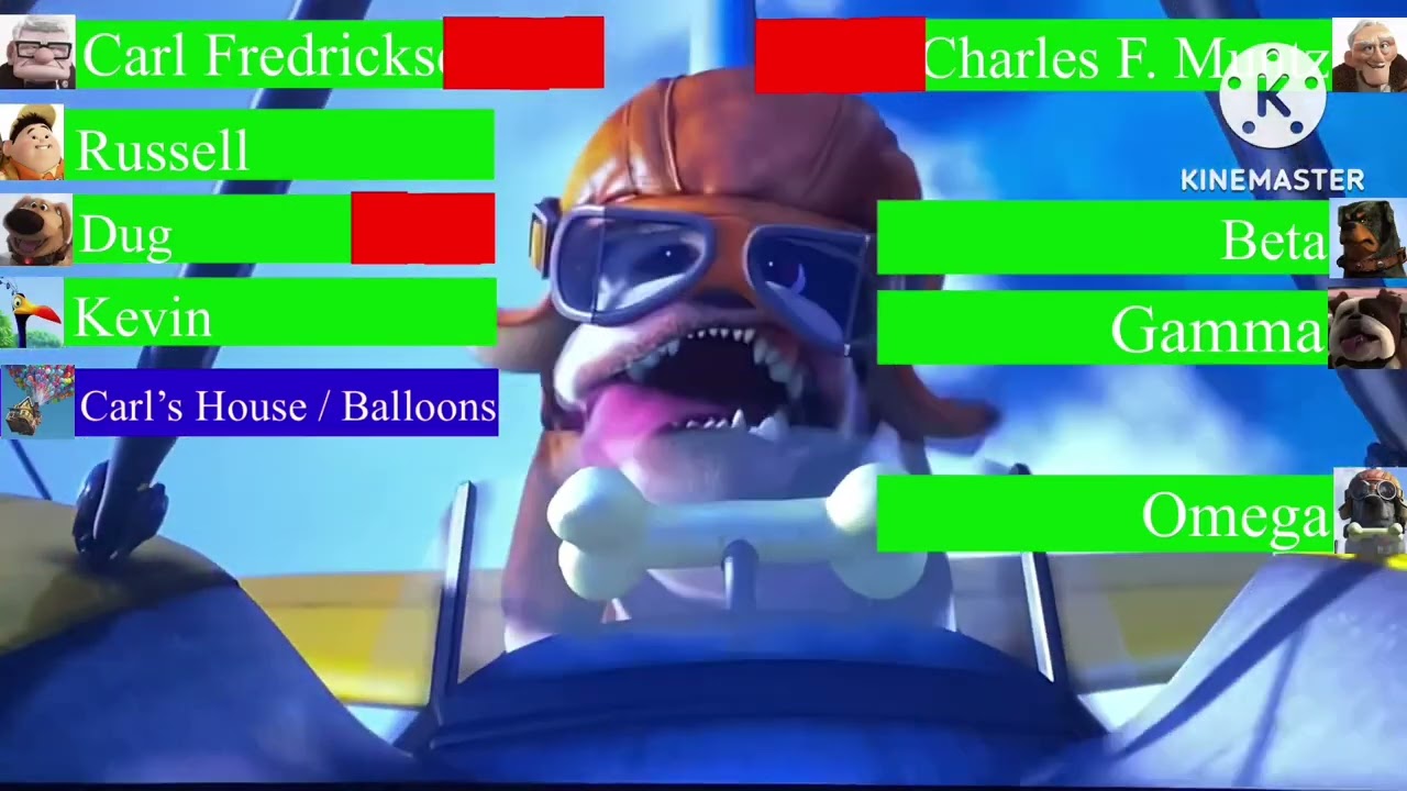 Up movie final battle with Healthbars (stop clip video)