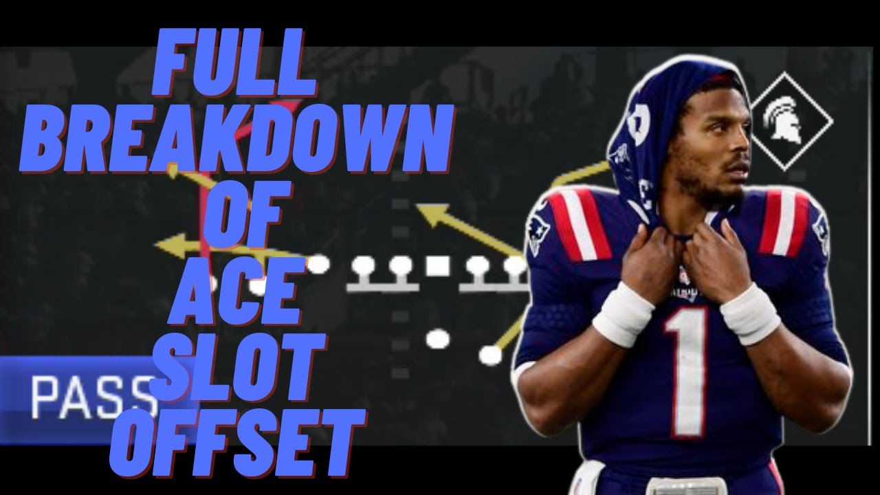 Easiest Scheme on Madden 21 | Gun Ace Slot Offset | Best Run Play In Madden 21 | Beats All Coverages