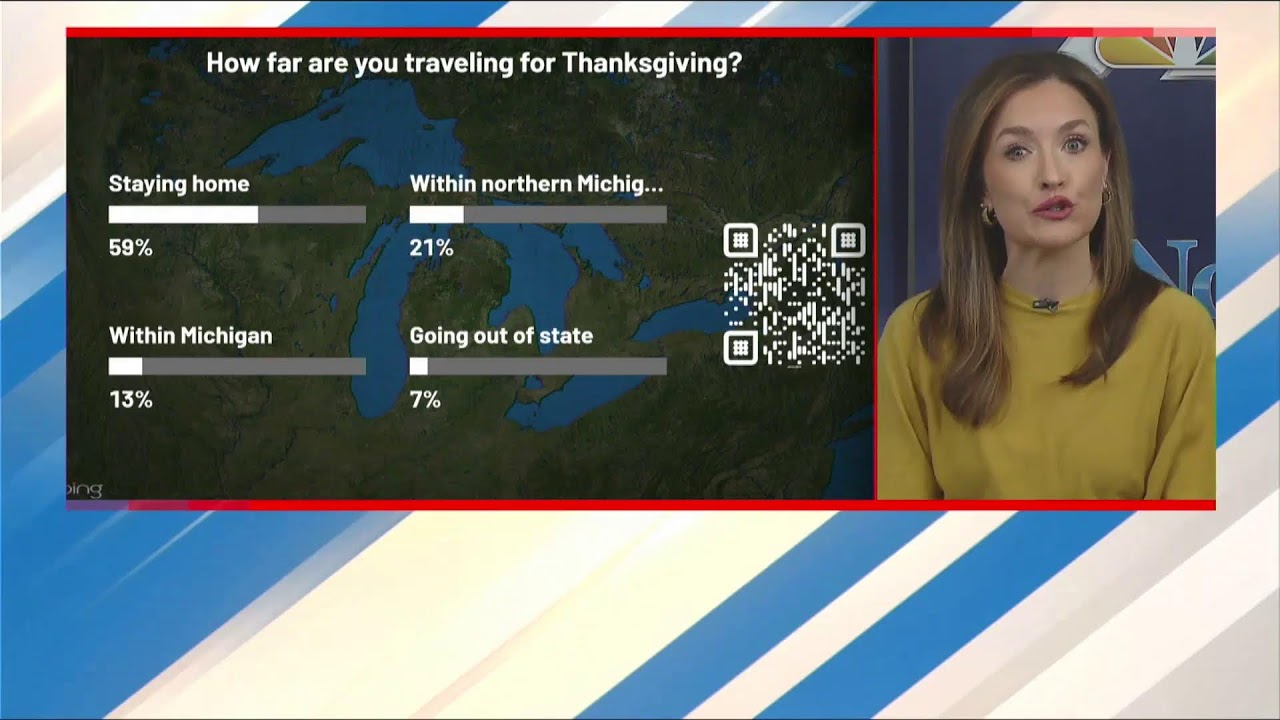 UpNorthLive Unscripted 11/21/25