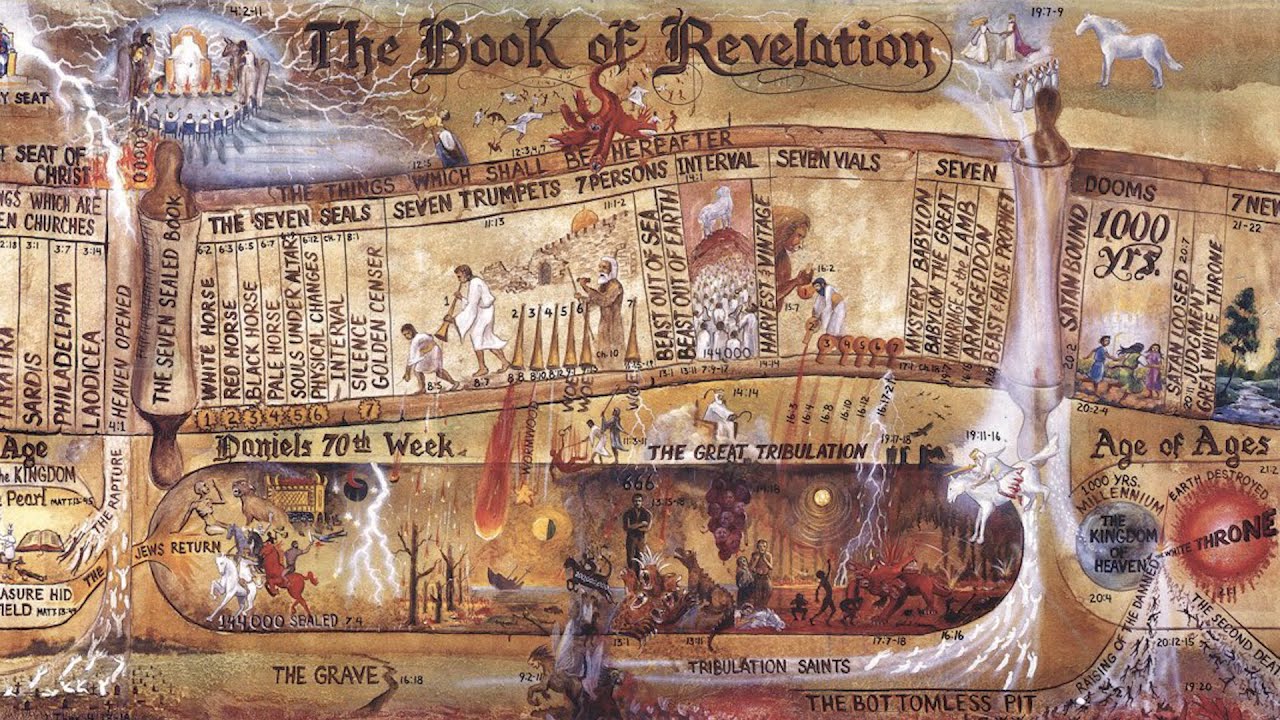 The Book of Revelation in 5 Minutes