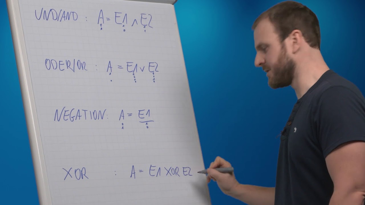 Binäre Verknüpfungen, AND, UND, OR, ODER, XOR, Exklusives ODER, NOT, NEGATION | Prof. Griesbauer