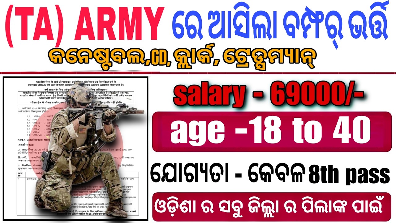 ଖୁସିଖବର! TA Army ଭର୍ତ୍ତି 2026 Notification ଜାରି 🔥 1500+ ପଦବୀ | No Percentage ମାତ୍ର 8th/10th ପାସ୍
