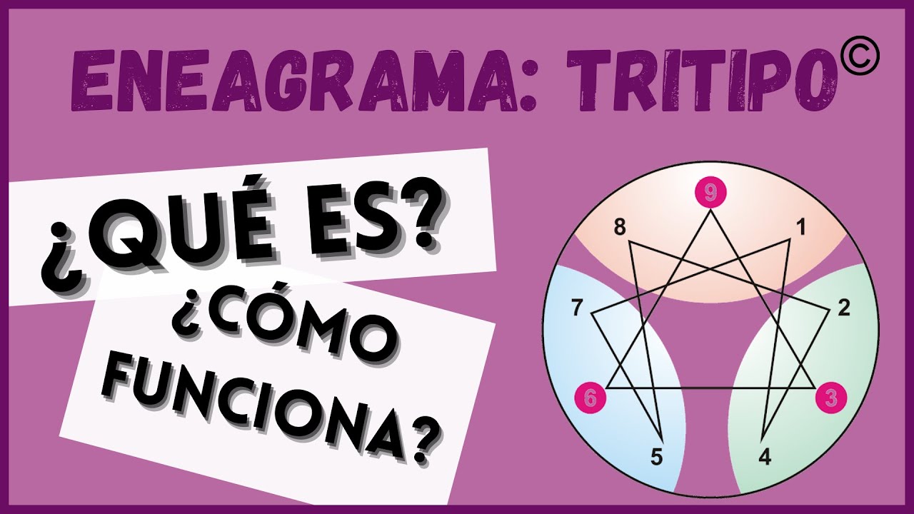 EL TRITIPO (TRITYPE) DEL ENEAGRAMA: ¿QUÉ ES?