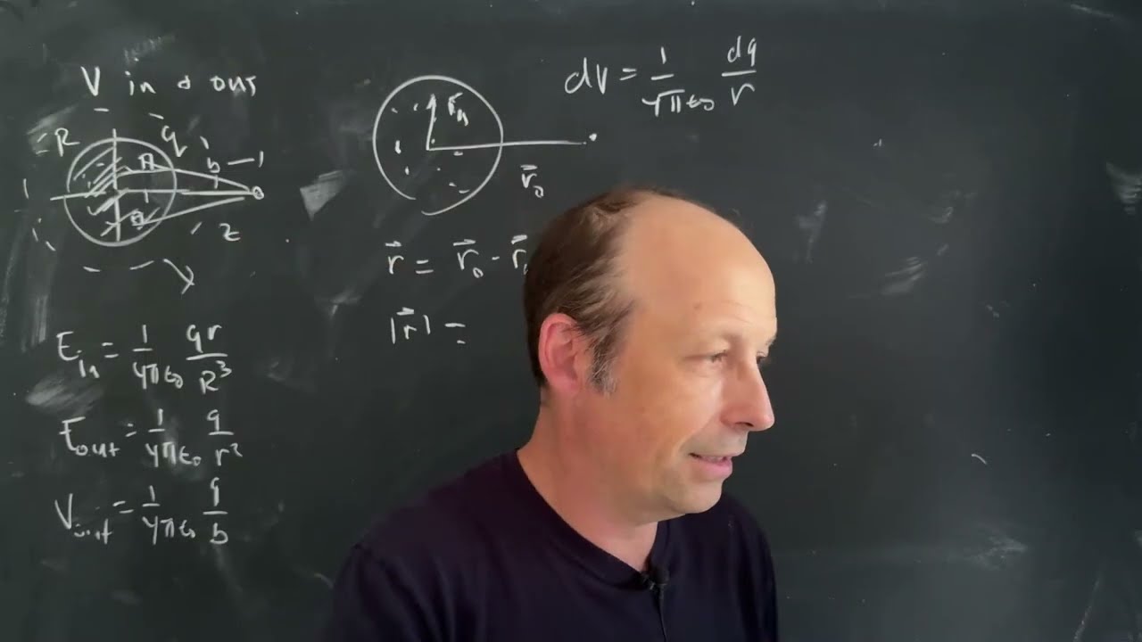 Electrodynamics: Finding the electric potential due to a uniform charged sphere